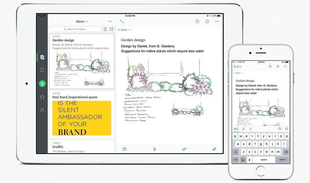 Evernote Premium