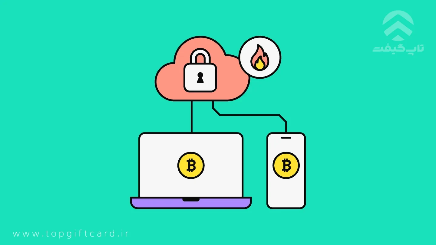 امنیت هات ولت تلگرام